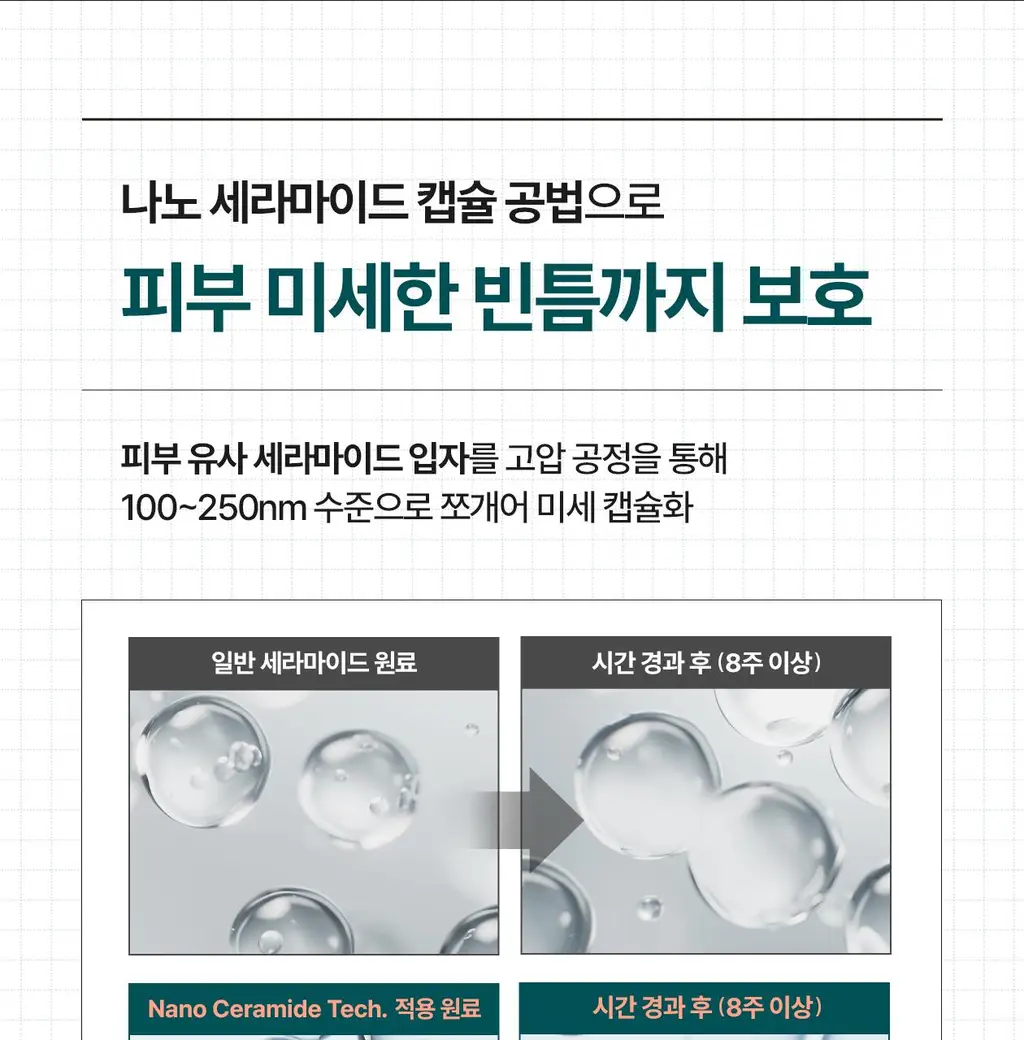 [붉은기 2배 방어_수분 레이어링]리쥬덱스 더마 리페어링 크림 미스트 100ml 상세페이지 25